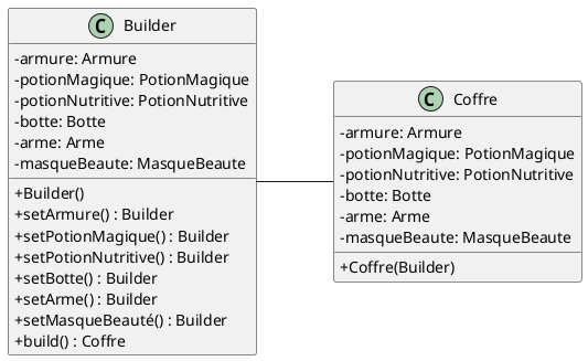 le design pattern Builder (Monteur)