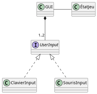 diagramme de classe