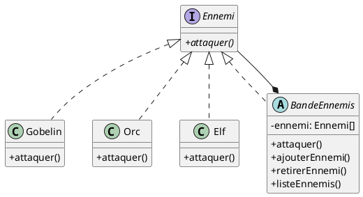 Un objet composite d'Ennemis