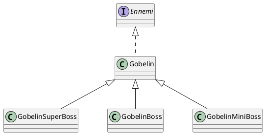 Extension de la hiérarchie de classes des Gobelins