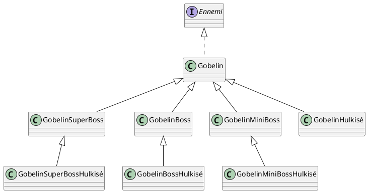 Extension de la hiérarchie de classes des Gobelins