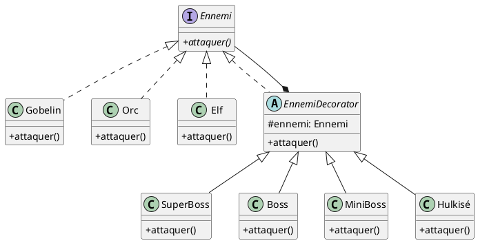 Extension de la hiérarchie de classes des Ennemis