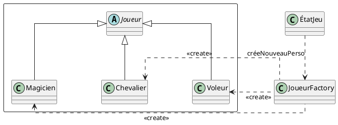 le design pattern Factory (Fabrique)